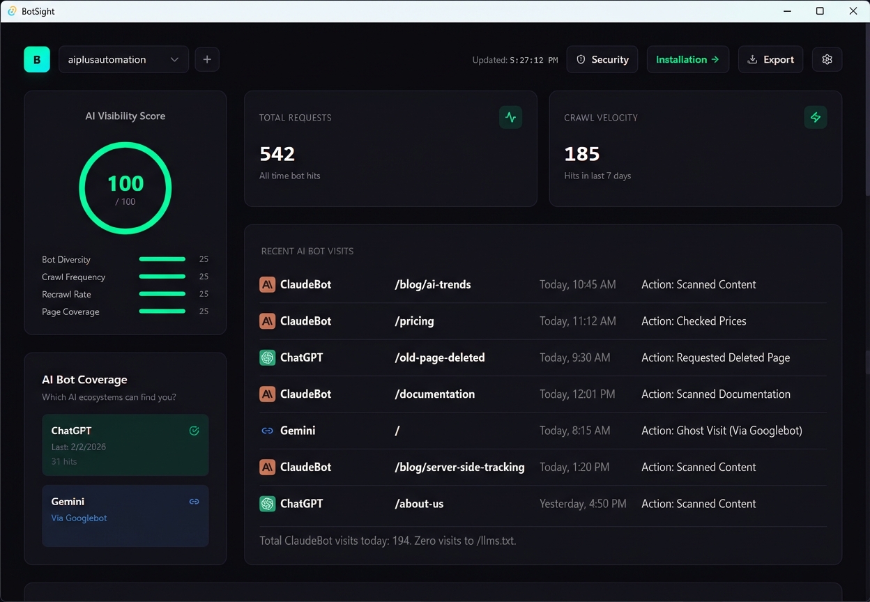 BotSight dashboard showing a list of AI bots like Claude and ChatGPT visiting the site